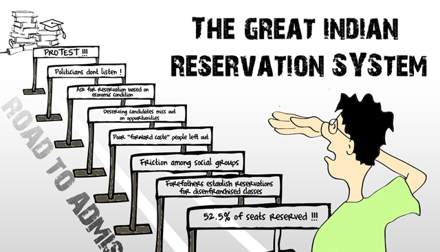 reservation system in india group discussion