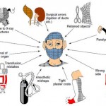 Medical-negligence (1)