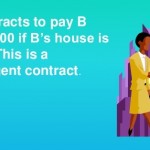 indian-contract-actlegal-aspects-of-business-45-638