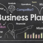 Business-plan