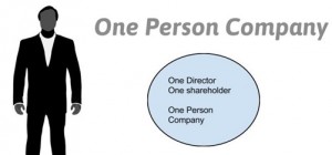 One-Person-Company-Concept
