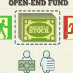 open_end_fund
