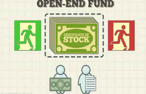 open_end_fund