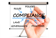 Regulations Surrounding Board of Directors