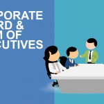 necessity-of-corporate-governance-for-an-enterprise