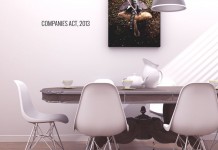 Process Of Calling A Board Meeting Under Companies Act, 2013