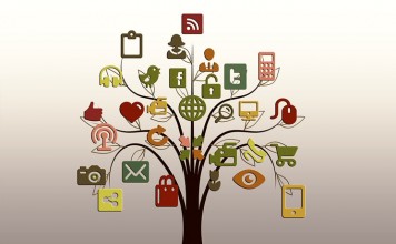 Media-Communication Policy Of A Private Company