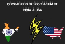 What Is The Difference Between The US And Indian Federalism federalism