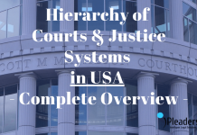 Hierarchy of Courts & Justice Systems in USA: Complete Overview Hierarchy of Courts & Justice Systems in USA