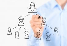 Important judicial pronouncements on Multi-Level-Marketing Multi-Level-Marketing