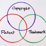 National Intellectual Property Rights (IPR) Policy 2016 IPR policy new