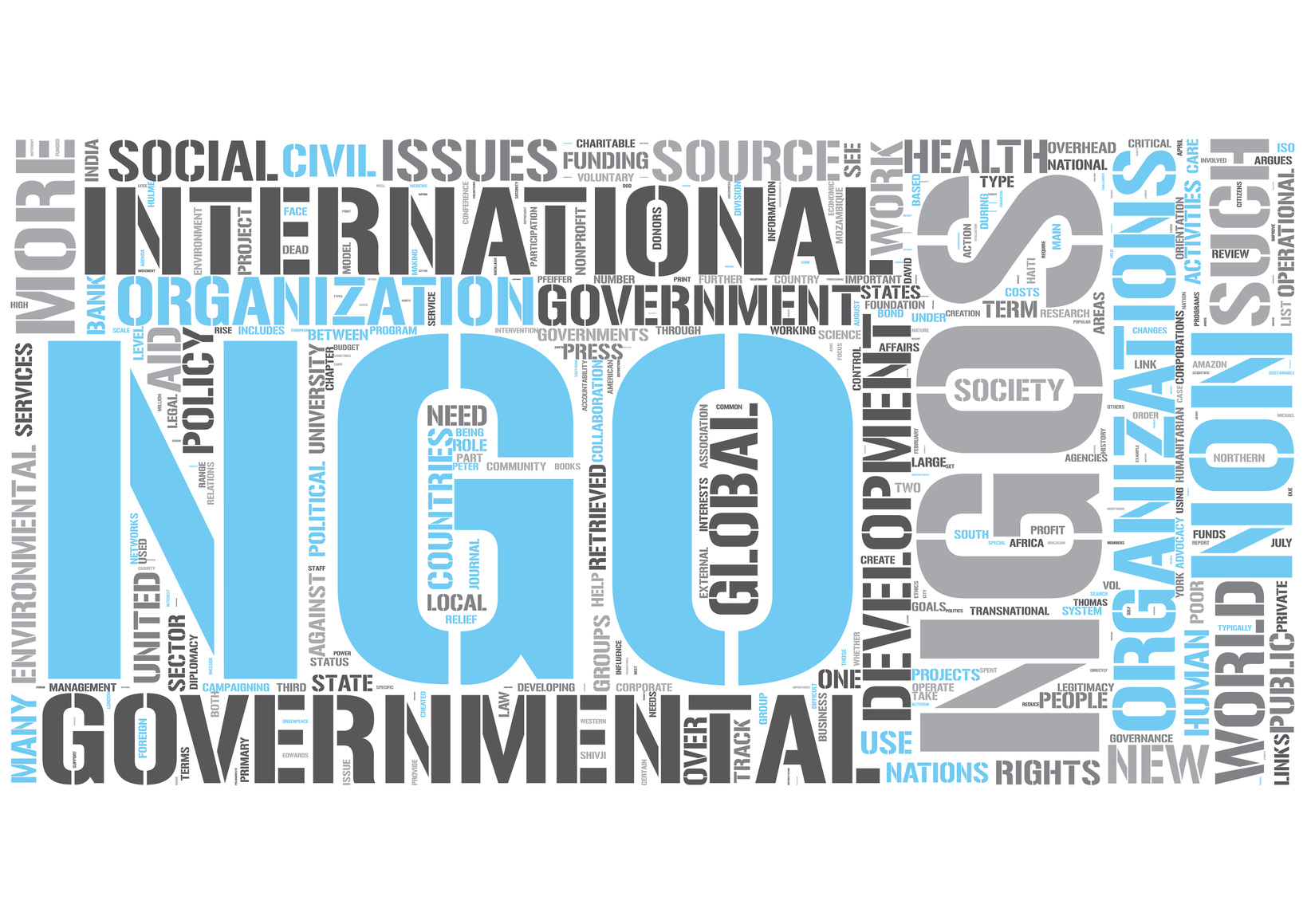 nsdc funding guidelines for ngos - ipleaders