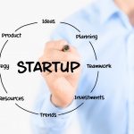 Steps to start a startup start a startup