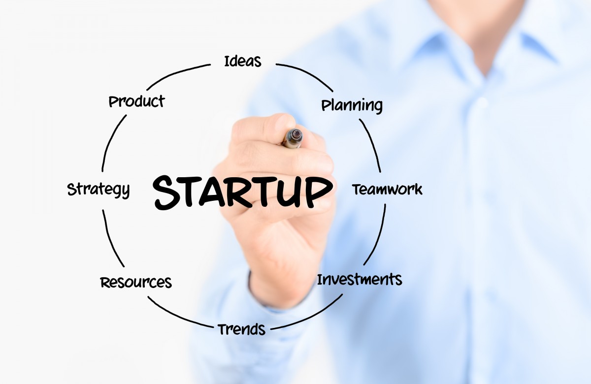 Startup Or Start Up Or Start Up