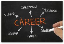 Should You Opt For An Alternate Career After Law? Alternate Career After Law