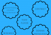 5 Skills Companies Look For In Their In-House Lawyers In-house Lawyers
