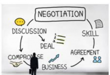 Where can I get started if I want to learn more about contract drafting? contract drafting