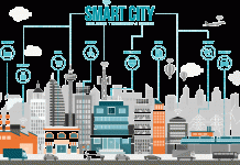 What kind of legal work will be generated from India’s ambitious plan to build 100 smart cities?
