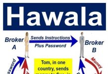 Hawala: A Parallel Economy