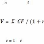 DCF formula