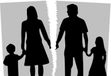 Custody of Children after Divorce