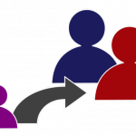 Adoption-Symbol-696×440