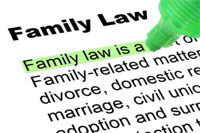 Marriage And Divorce In Context With Hindu And Muslim Laws