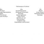 Screenshot_2019-06-11-23-02-27-376_cn.wps.moffice_eng (1)