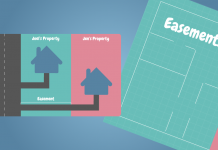 An Overview: Law of Easements in India