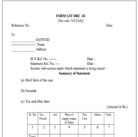 form-gst-drc-01-ipleaders