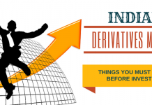 All you need to know about Derivative Markets derivatives