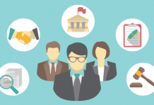 Introduction of Labour and Employment Laws Labour and Employment Laws