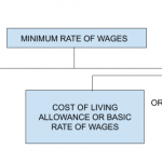 Screen Shot 2019-12-06 at 5.25.37 PM