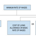 Screen Shot 2019-12-06 at 5.28.47 PM