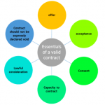 Screen Shot 2019-12-18 at 8.01.40 PM