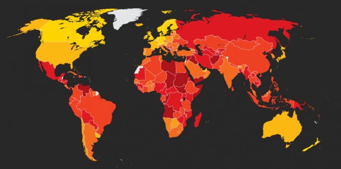 What is Global Corruption?