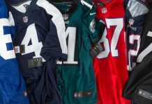 Sports Merchandising and Law in India: All you need to know about Sports Merchandising and Law