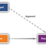 16979103e83f05946956121f70dac774