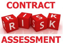 Risk Assessment of Contract