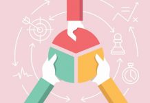 Incorporation in the amended articles of association from shareholders agreement