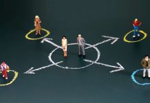 Status of a Hindu undivided family in India