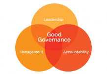 An approach towards good governance: RTI act