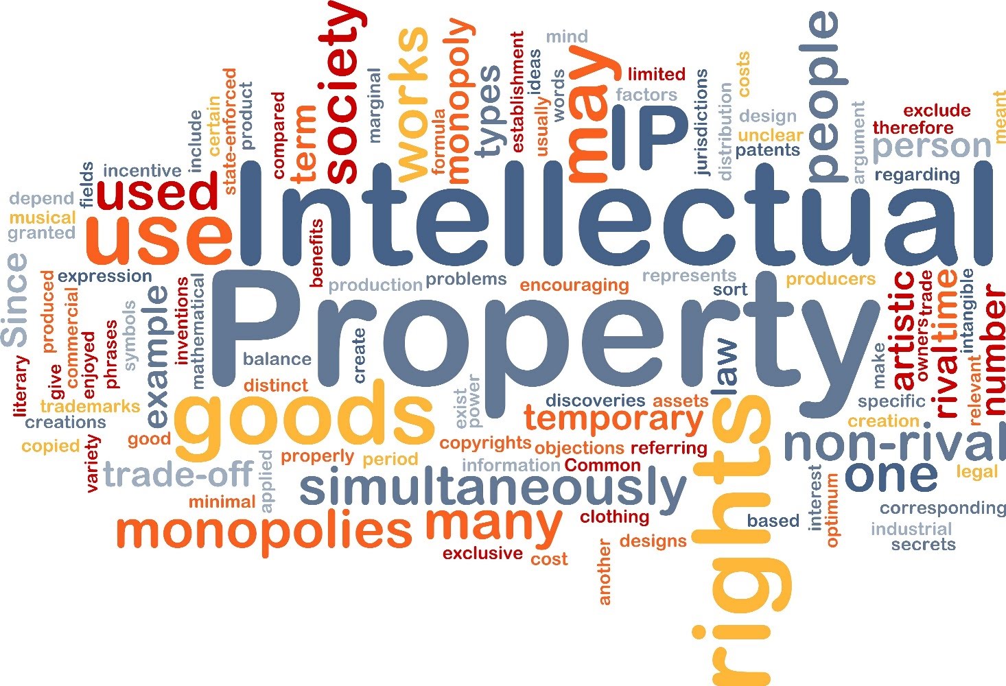 How are Intellectual Property Rights Claimed iPleaders