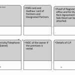 s3ouPNgCmBbZpGvGicMEDBg