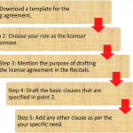 sqhjVvmrY2Mc3LlUGkiNIRA