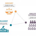 PARL-G-002_PEO_0102_Role-Parliament__FitWzYwMCw2MDBd