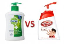 Battle of commercial disparagement: Lifebuoy vs Dettol amidst COVID-19 IP dispute Lifebuoy vs Dettol amidst COVID 19 IP dispute