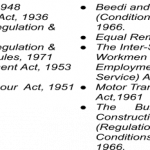 Vijay_Giri_Goswamy_68436Artilce-Laws related to overtime and night work in India (1).docx