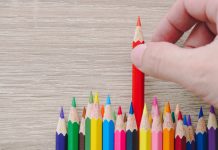 Conflicting rights perspective – equality and positive discrimination