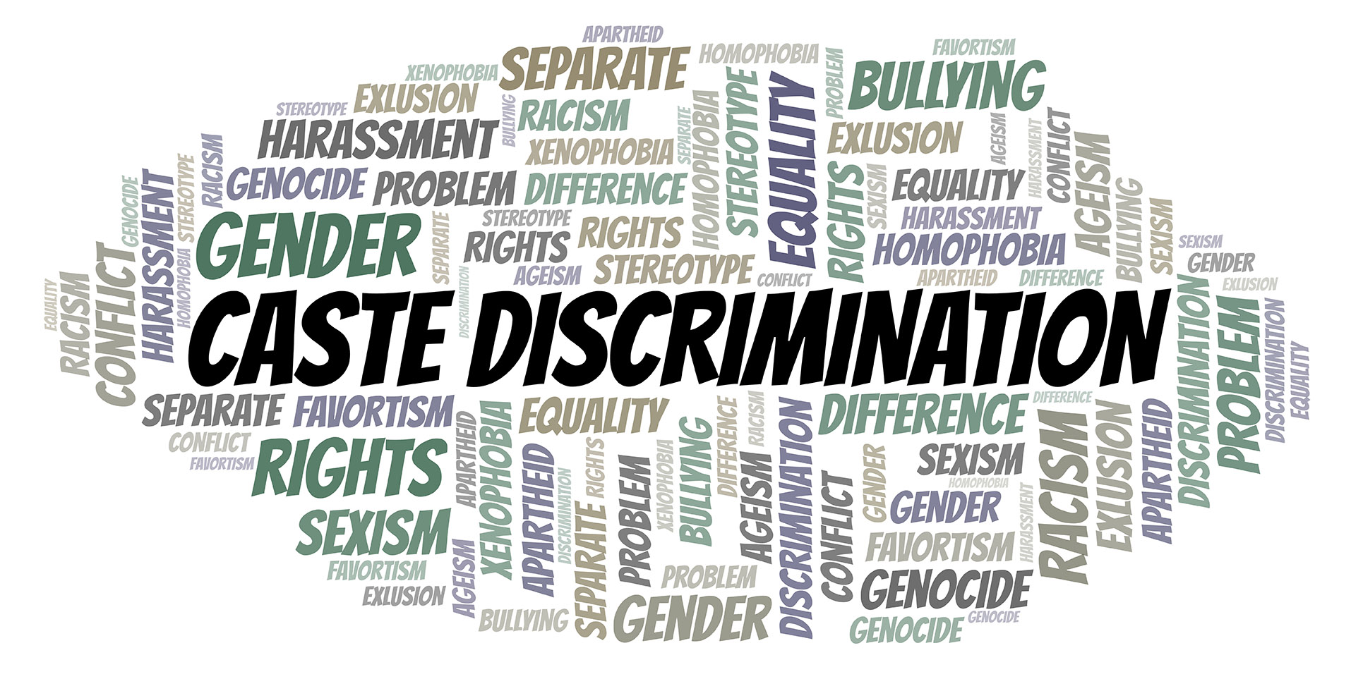 Caste Discrimination In India IPleaders